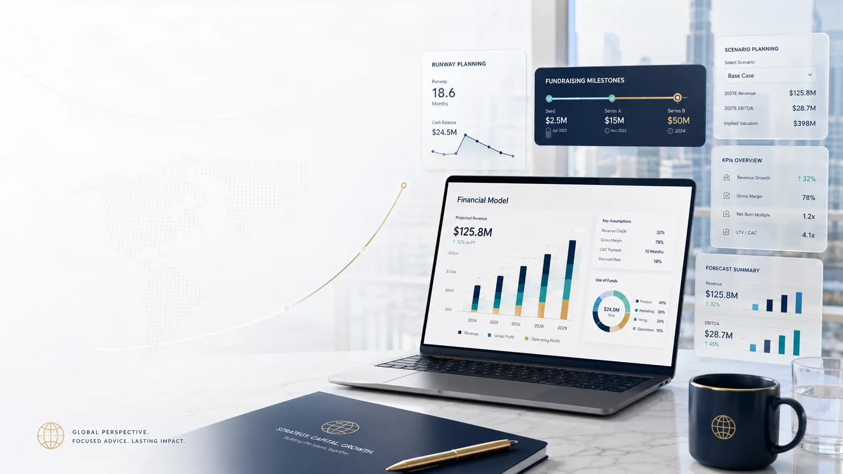 Startup finance model, runway planning and fundraising milestone visuals